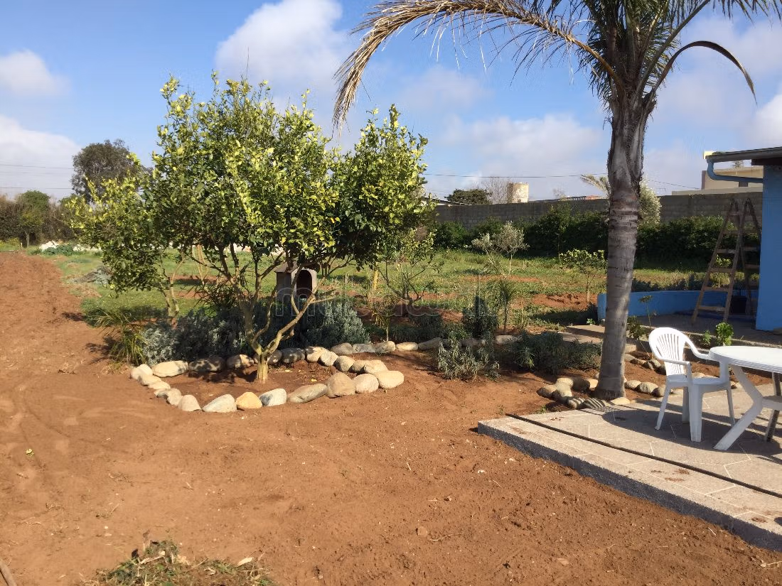 Beautiful land for sale. Dimension 2875 m²