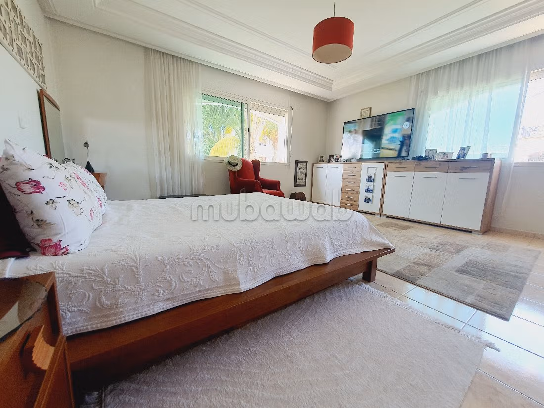 Top Villa avec piscine à la vente sur Florida