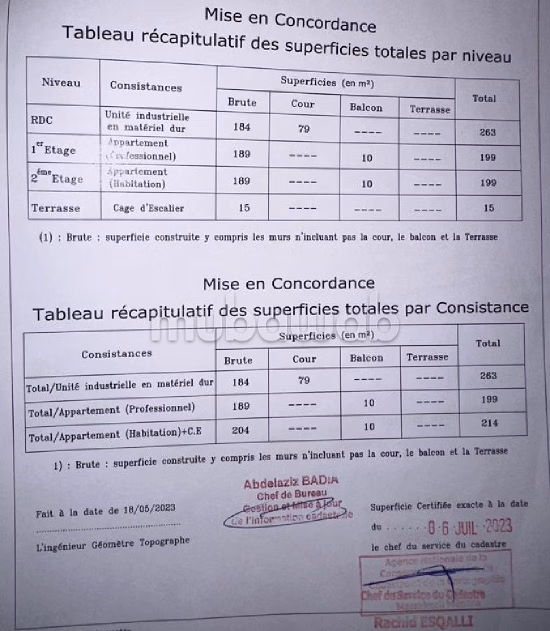 مكاتب ومحلات للبيع ب حي المسار. المساحة 263 م². 