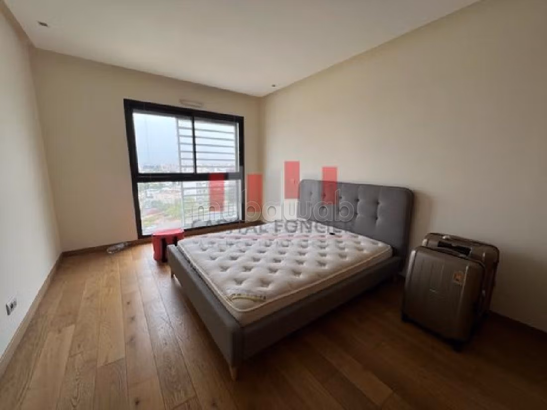 Rare dernier etage face au parc…