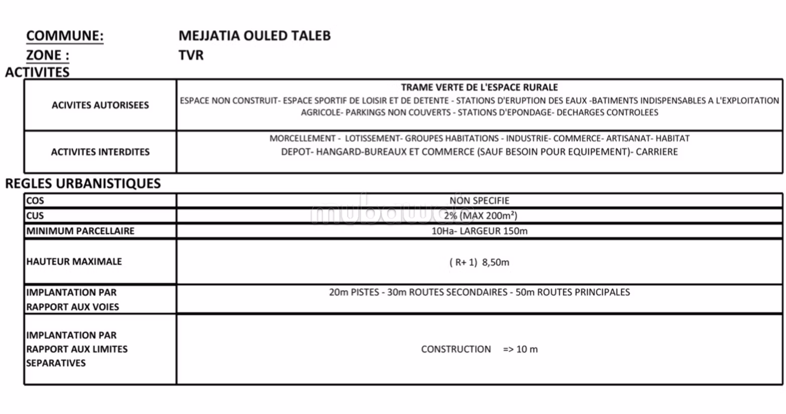 1 Ettaro Rurale Mediouna Mejjatia ouled taleb