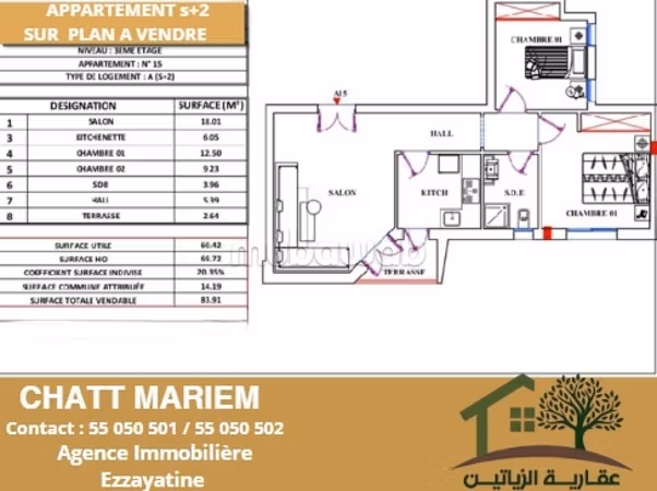 Vendita Appartamento S2 su Piano – Chatt Mariem
