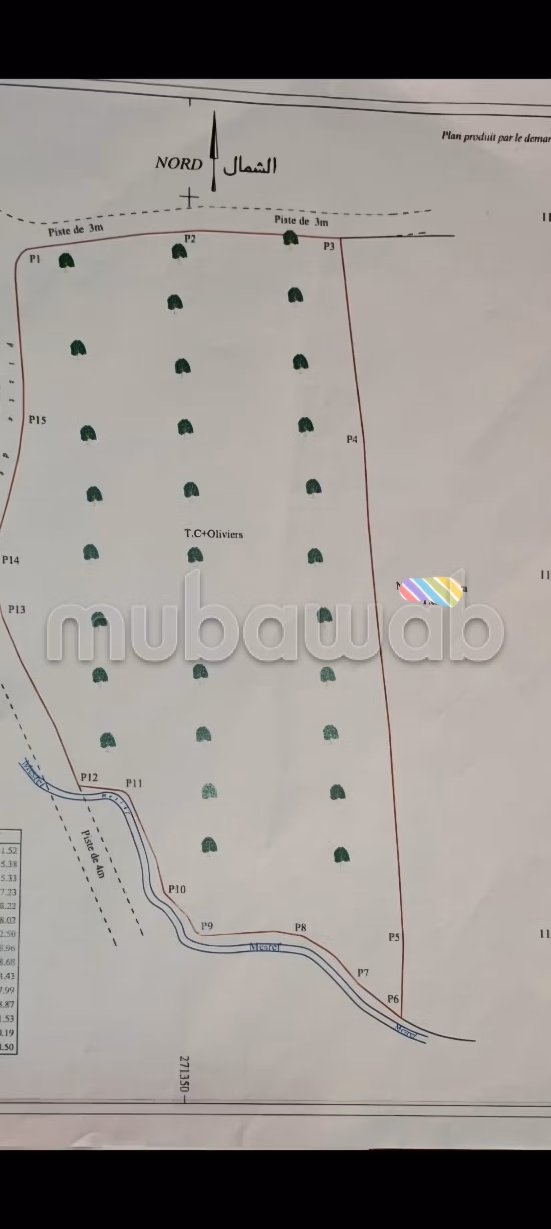Granja en venta