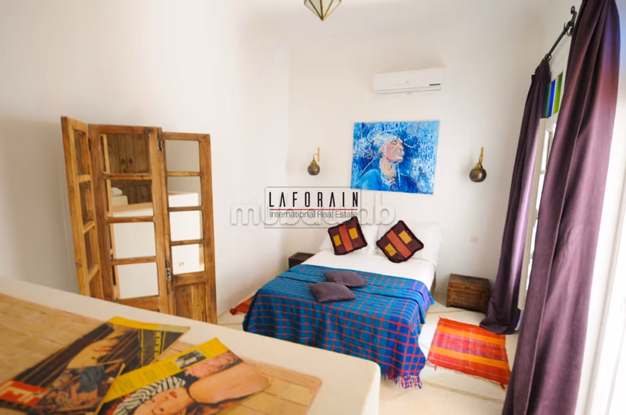 Riad Hôtel & Spa rentable à vendre – Murs & Fonds