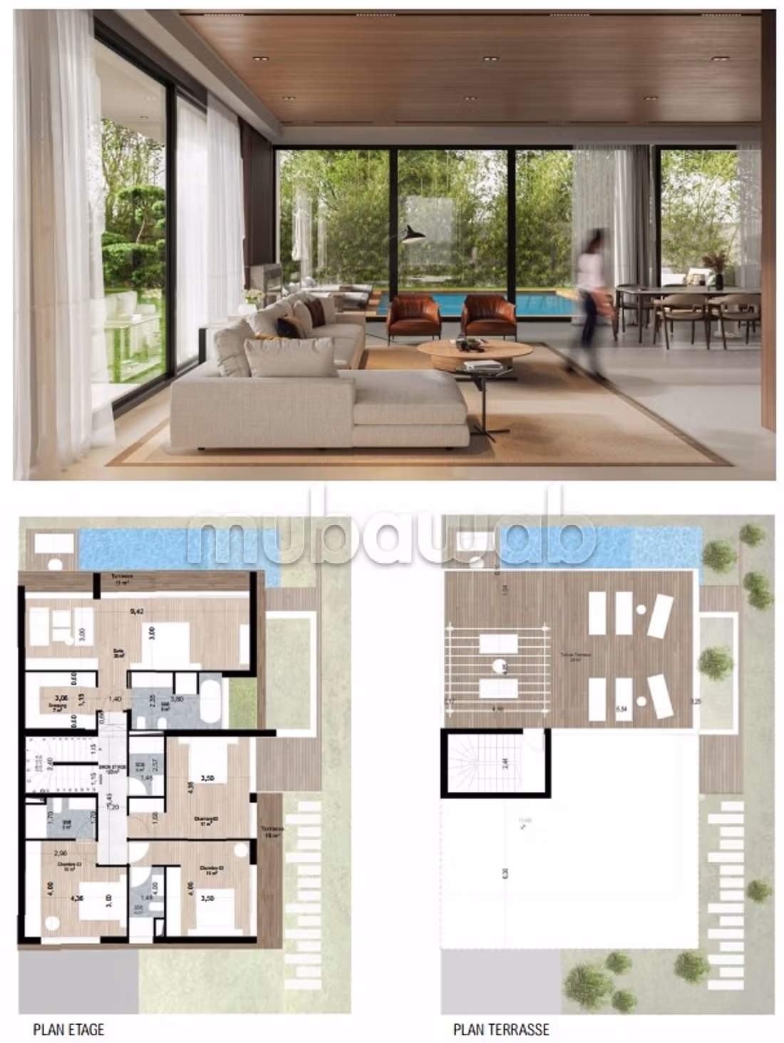 Luxueuses villas – Jumelées
