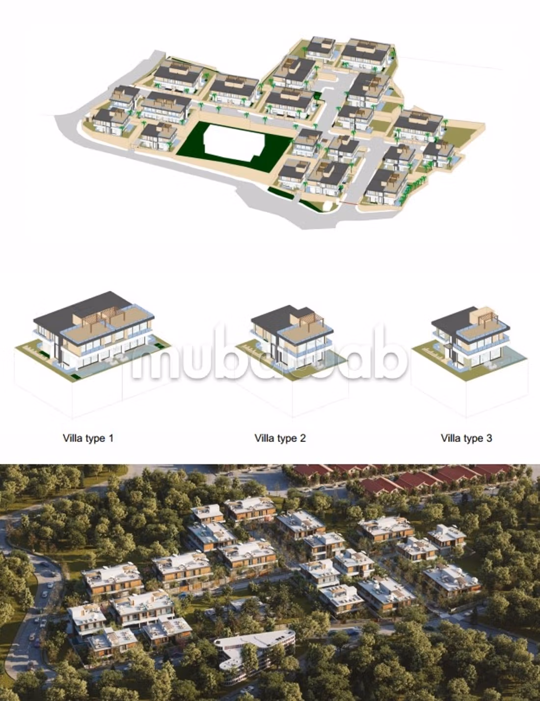 Luxueuses villas – Jumelées