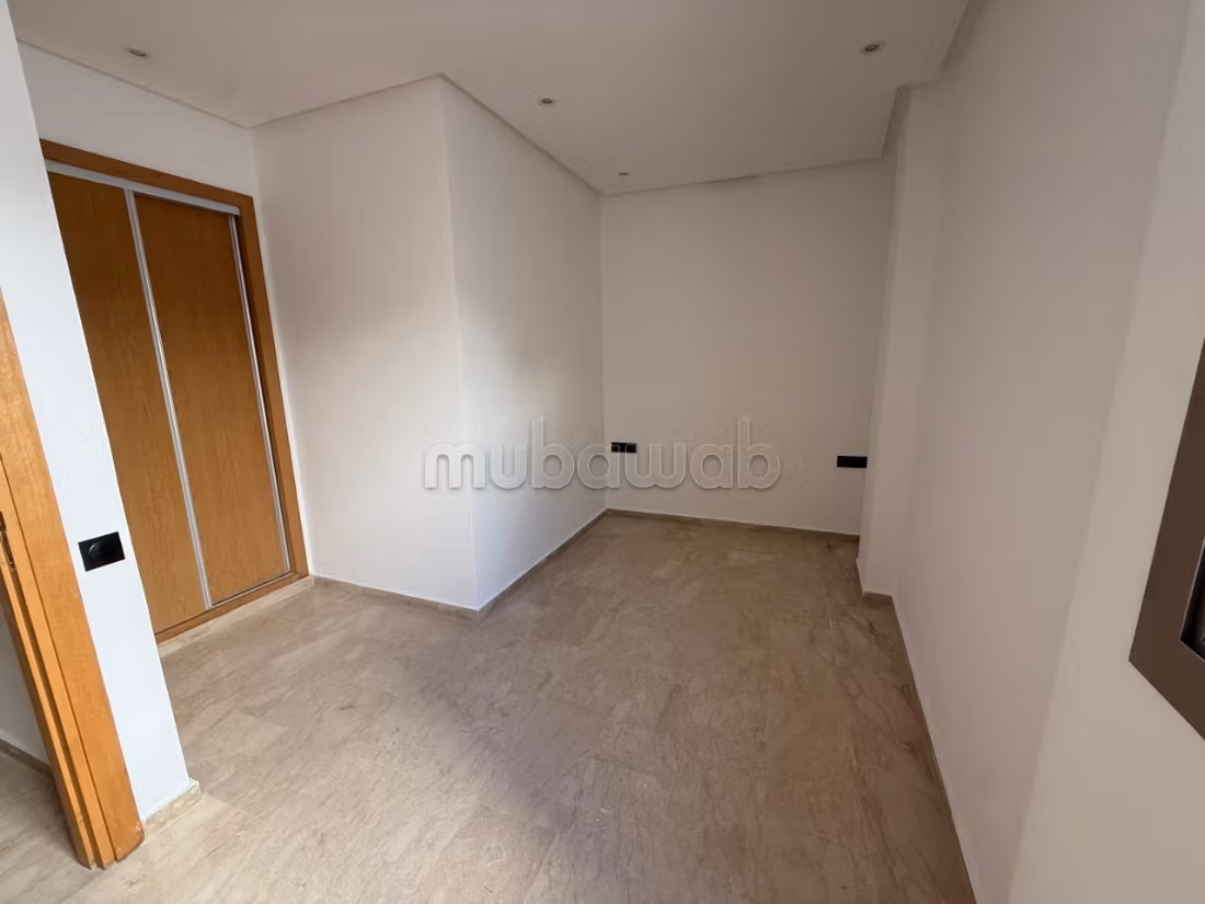 Goede huurinvestering