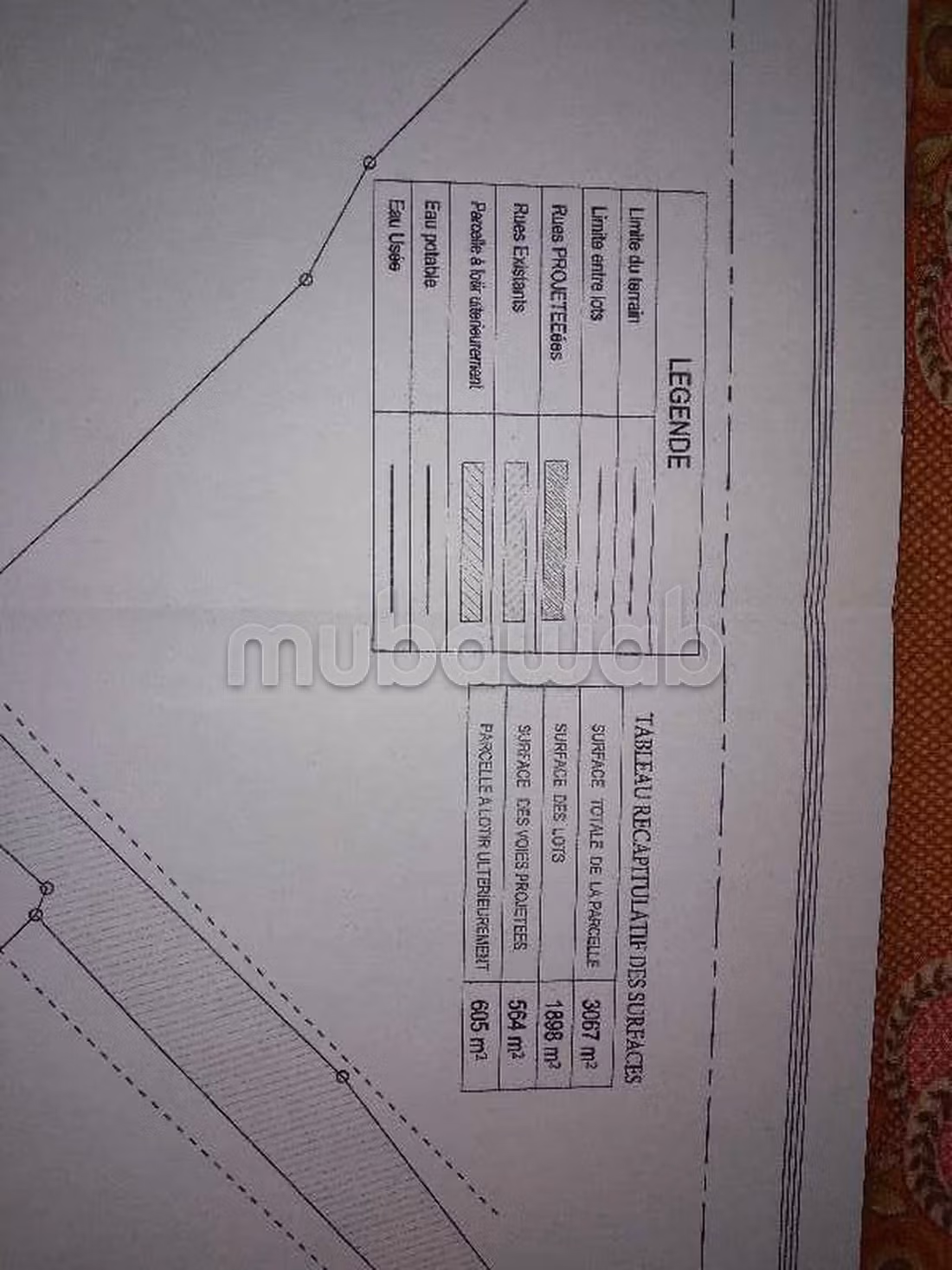 Projet de 8 lots à Ghennada Monastir Terrin loti