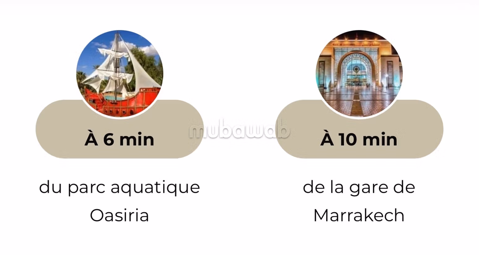 Appartement 114 m² à Riad Al Atlas — 10