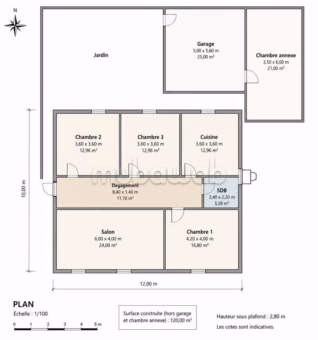 Villa te koop in Eucalyptus – Mohammedia, 388 m
