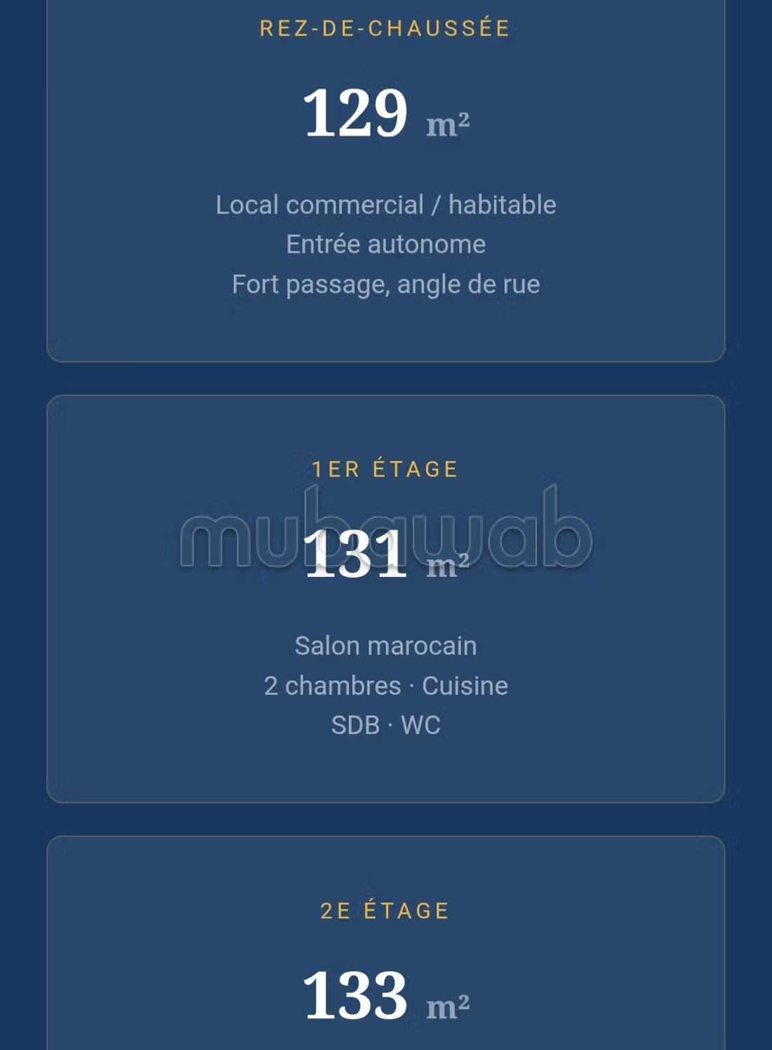 Villa 406 m² à Al Aalia — 15