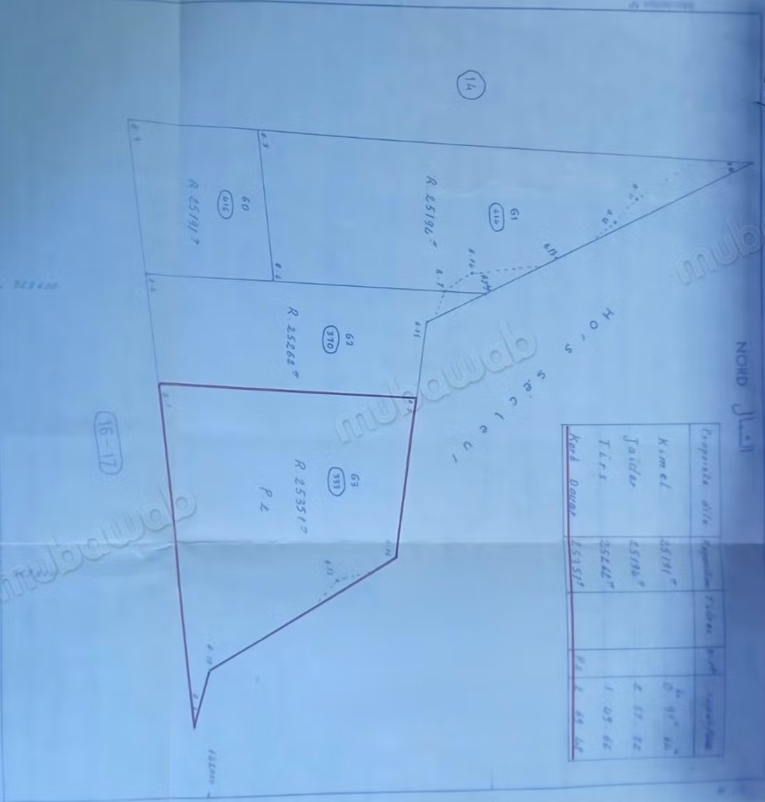 Titled agricultural land of 2.7 hectares