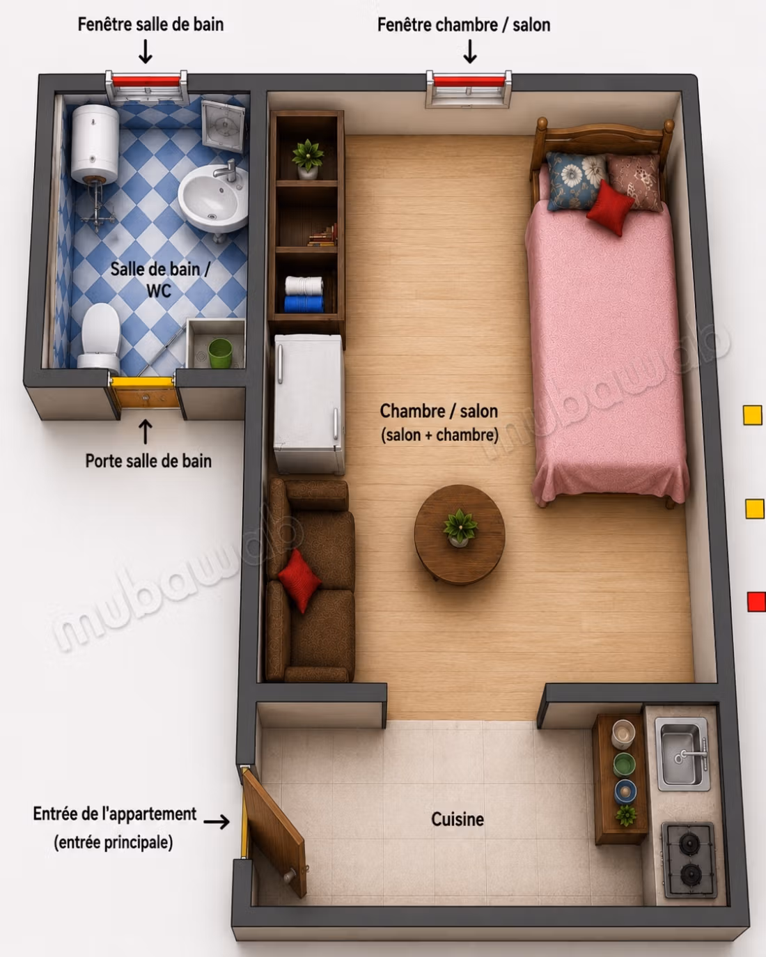 Studio Nr 1 meublé pour femme fés