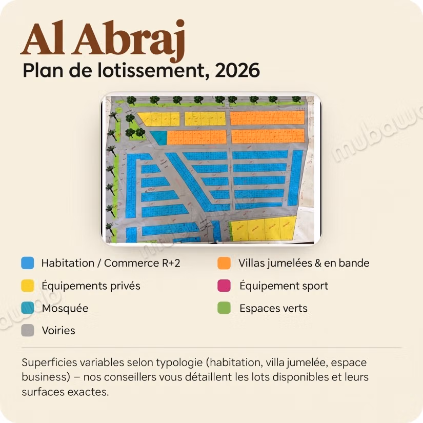 Invierte en Al Abraj Meknès