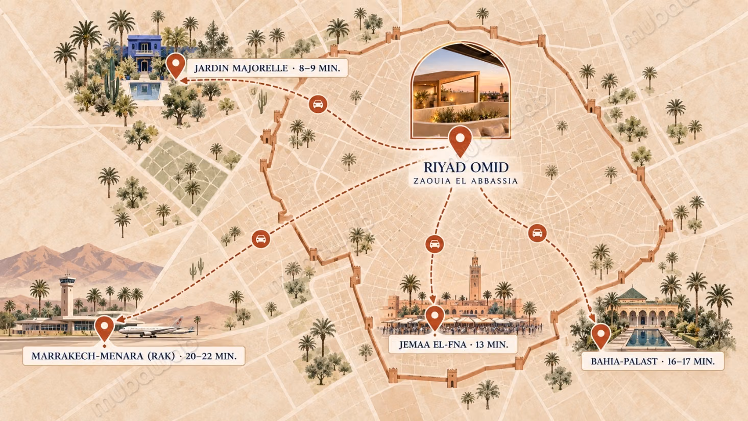 Riyad Omid – projet neuf dans la Médina