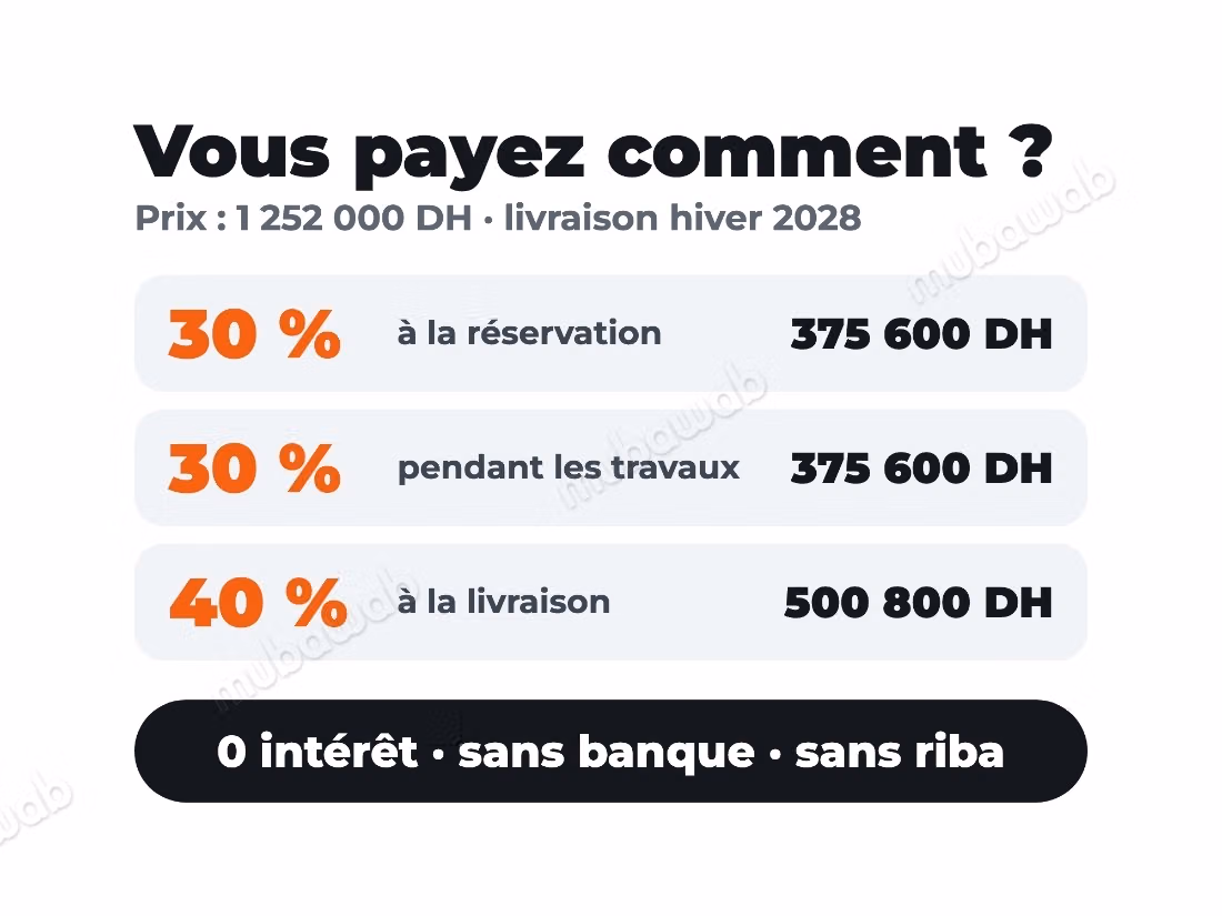 Appartement 1 chambre, résidence avec lagon et padel, sans intérêts