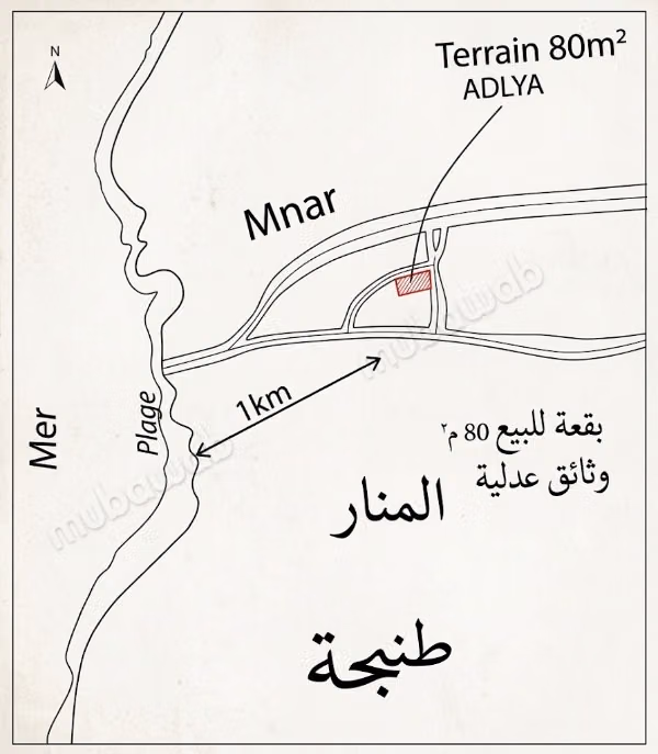 Mnar Land