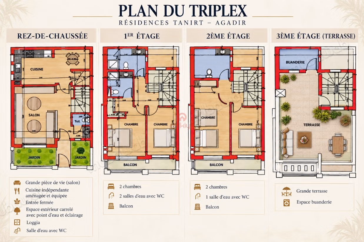 Sale of Villa in Agadir