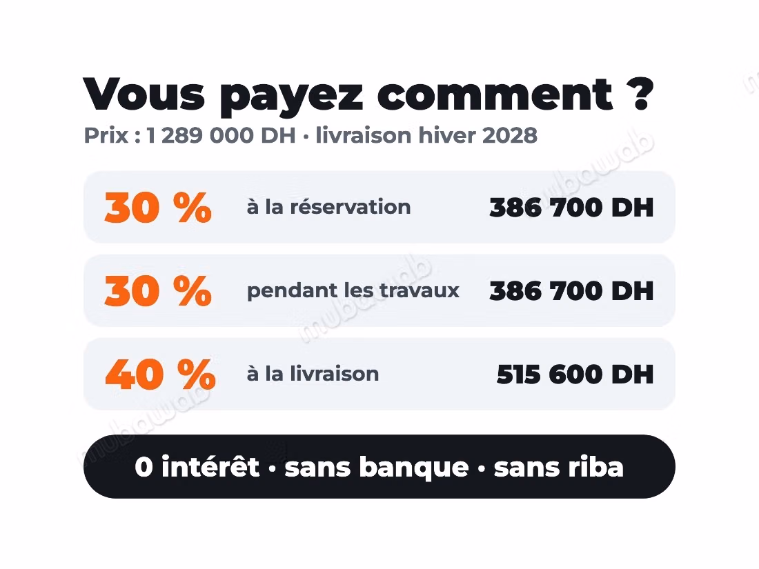 Appartement neuf 1 chambre, résidence avec lagon, sans intérêts