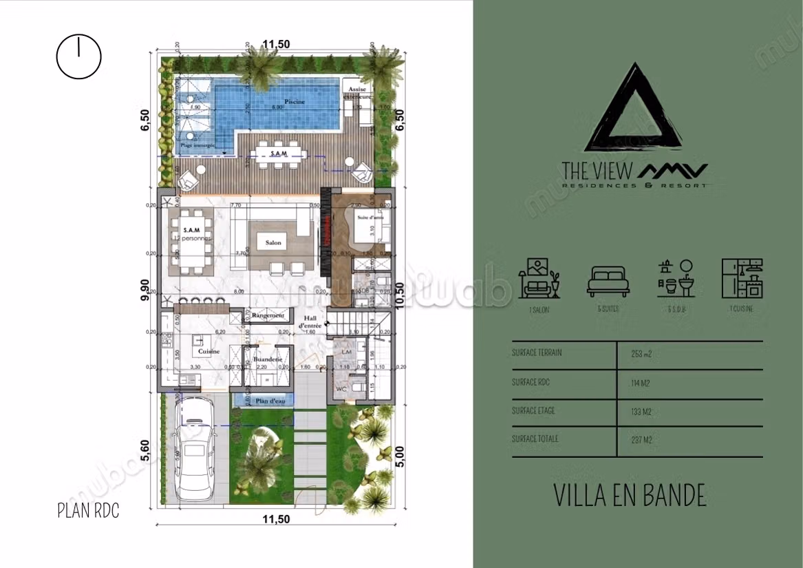 Novità ATLAS MOUNTAIN VIEW Villa 5 suite